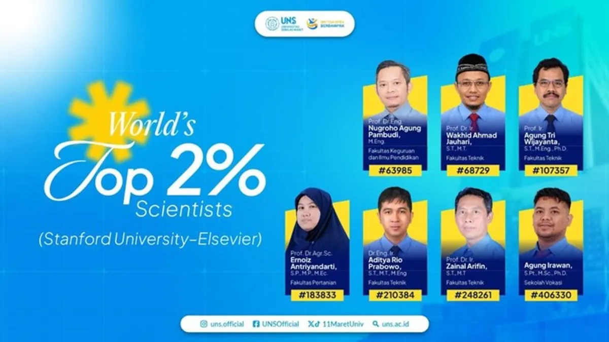 Potret tujuh dosen UNS yang tercantum dalam World’s Top 2% Scientist 2026