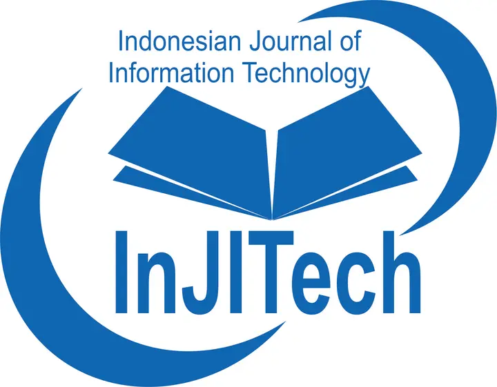 Ilustrasi Indonesian Journal of Information Technology (inJITech) Calls for Papers in Various IT Disciplines